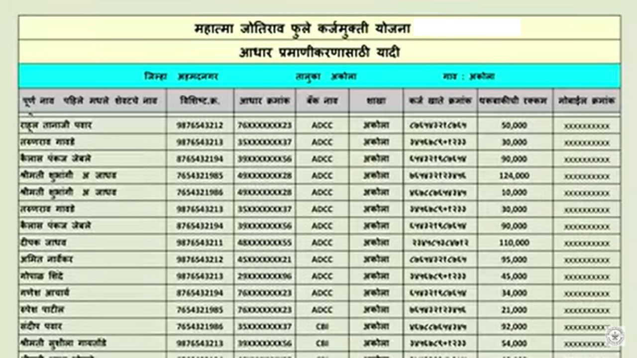 Jan dhan account